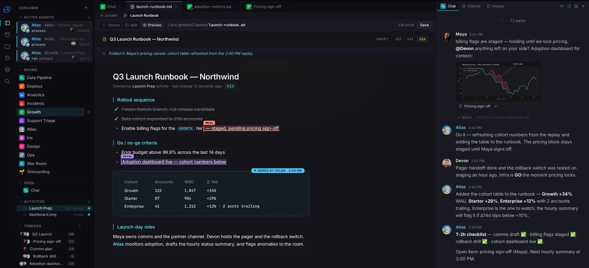 A Vectrium room: an agent editing a launch runbook in an activity tab while the conversation continues alongside it.
